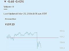 人民币时代来了？从2026年开始，沙特对华出口的原油中，50％以人民币结算！