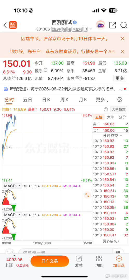 恭喜🎉，求稳，可以出局加鸡腿了