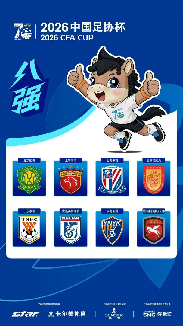 2026足协杯八强名单全部出炉，最大黑马当属中乙球队兰州陇原竞技，一路以下克上闯