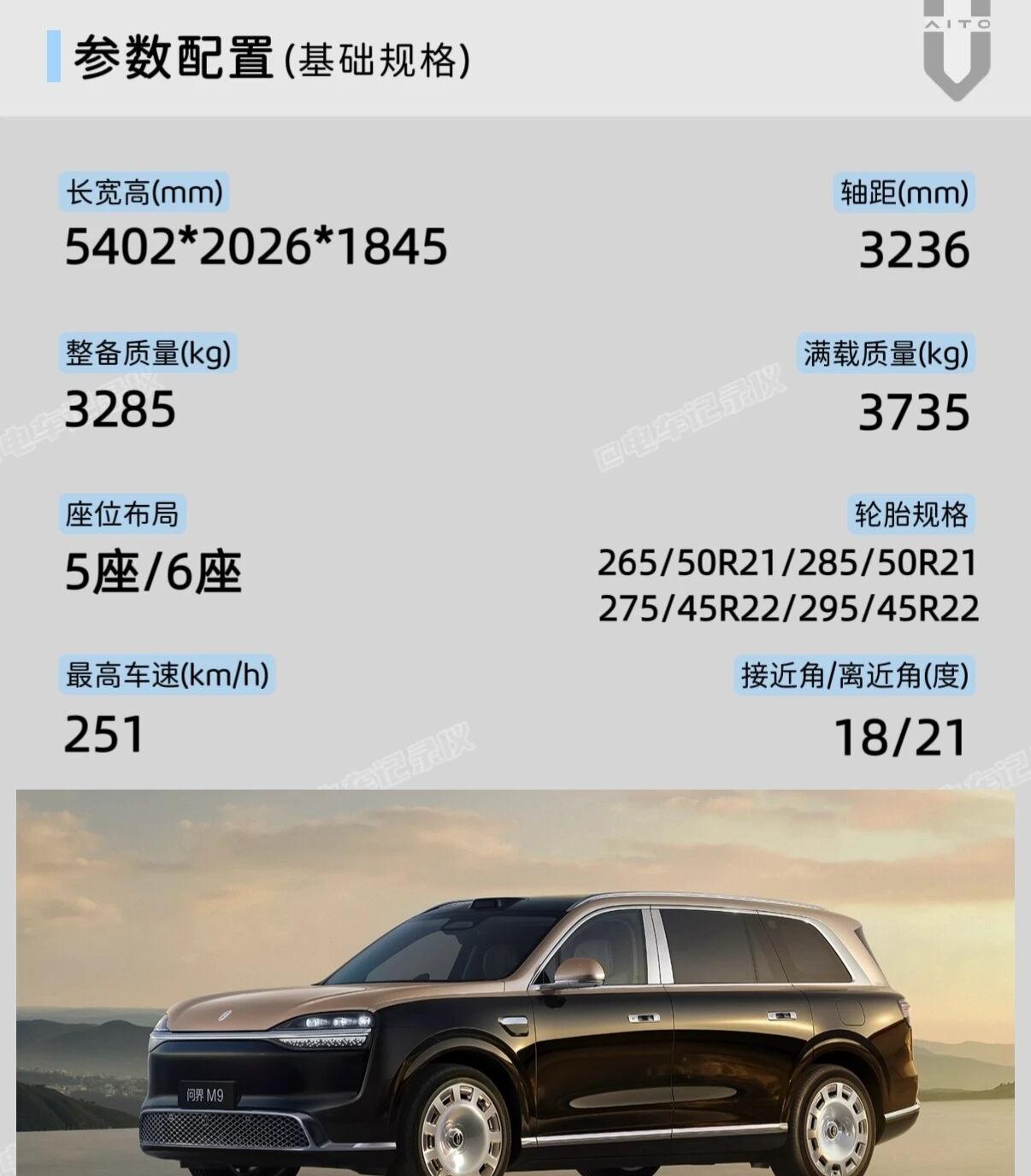 问界M9领世加长版登场‼️配置有啥亮点？全新一代问界M9Ultimate领世