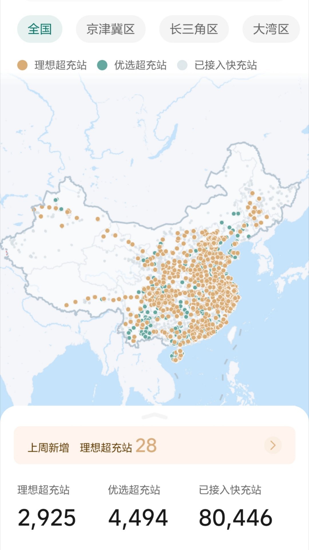 理想i8开起来怎么样看了一下理想APP，理想超充站现在已经有2925座，这个补能
