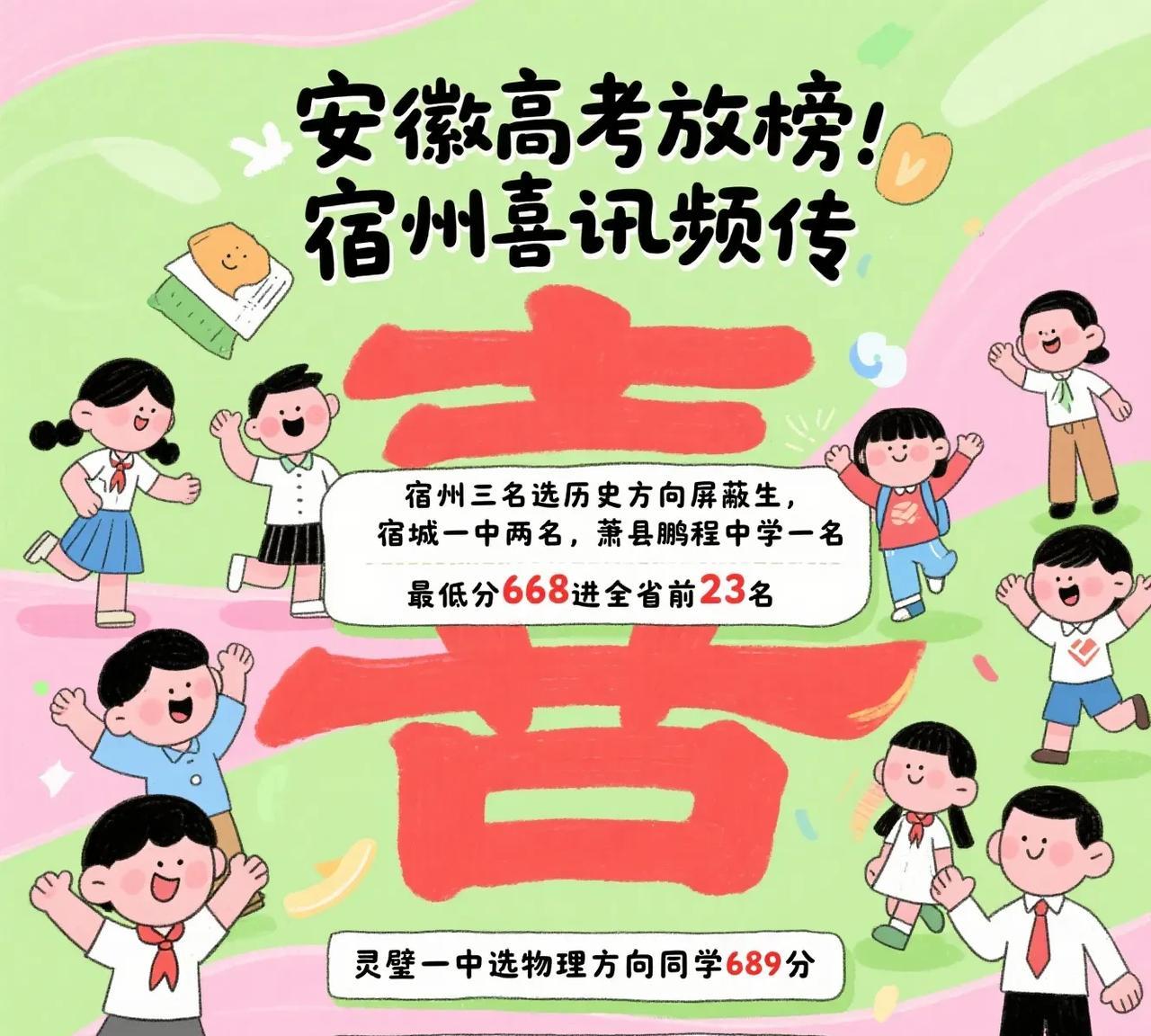 今天上午安徽高考放榜，宿州成绩简直亮瞎眼！今天上午，安徽高考成绩一公布，宿州可