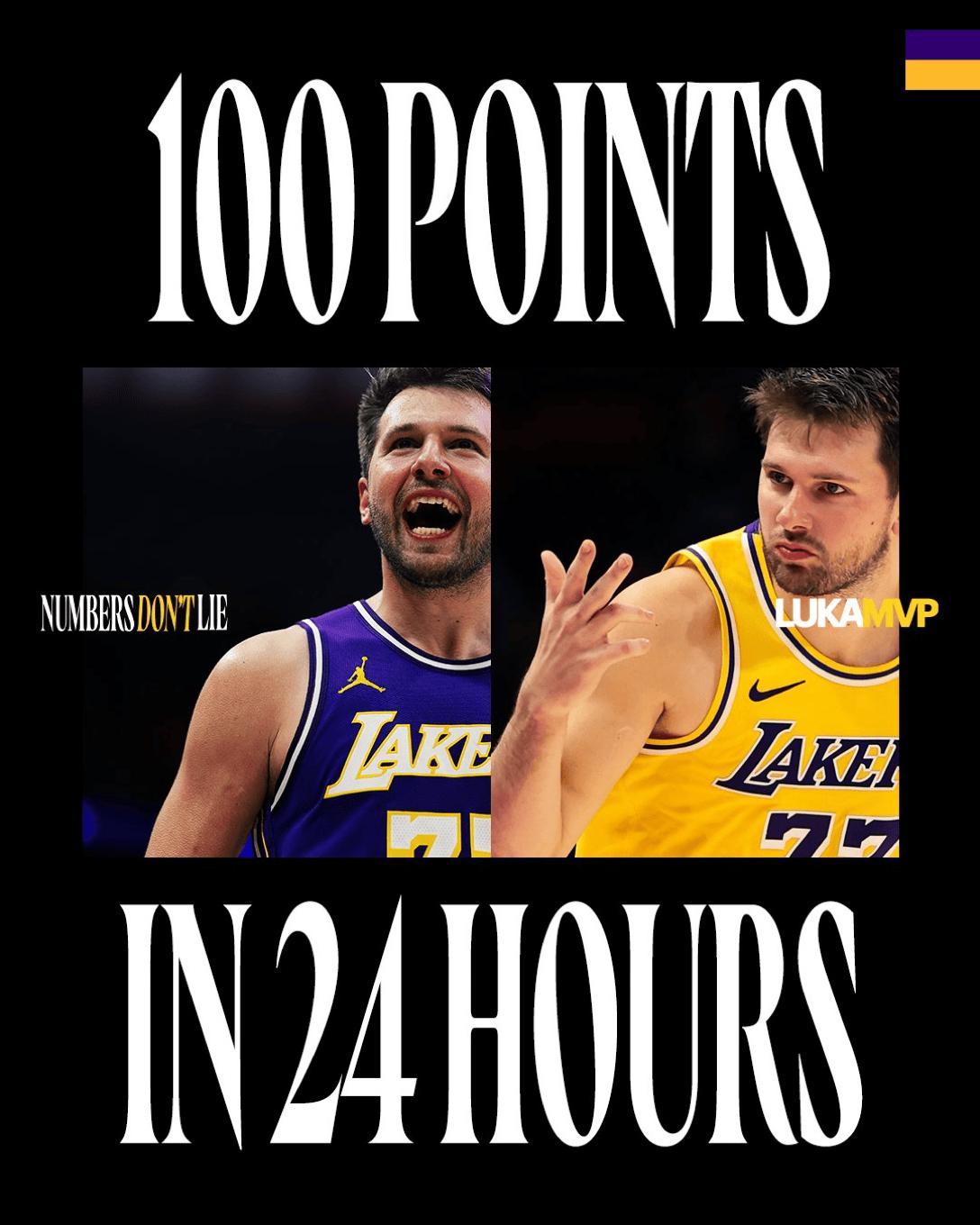 砍分如麻！近8场比赛东契奇4场比赛得分突破30+、两场比赛突破40+、1