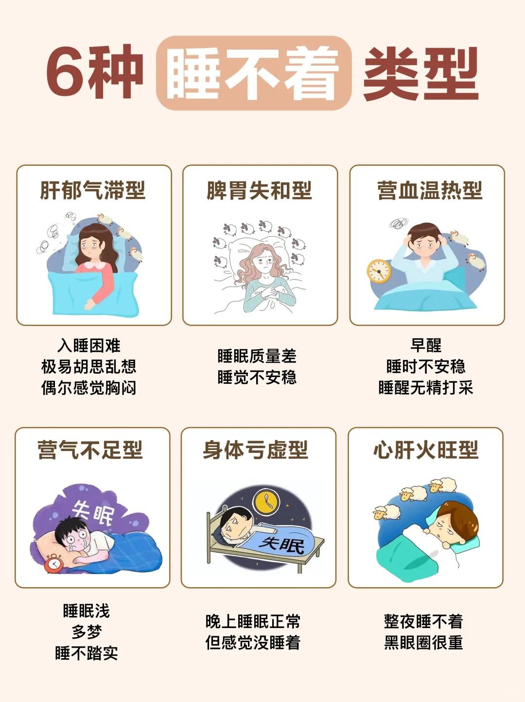长期入睡困难怎么办！？失眠自救攻略📘