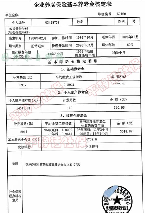 江苏养老金！每个养老金都是一个与众不同的人生经历，比如今天这个。男性，196