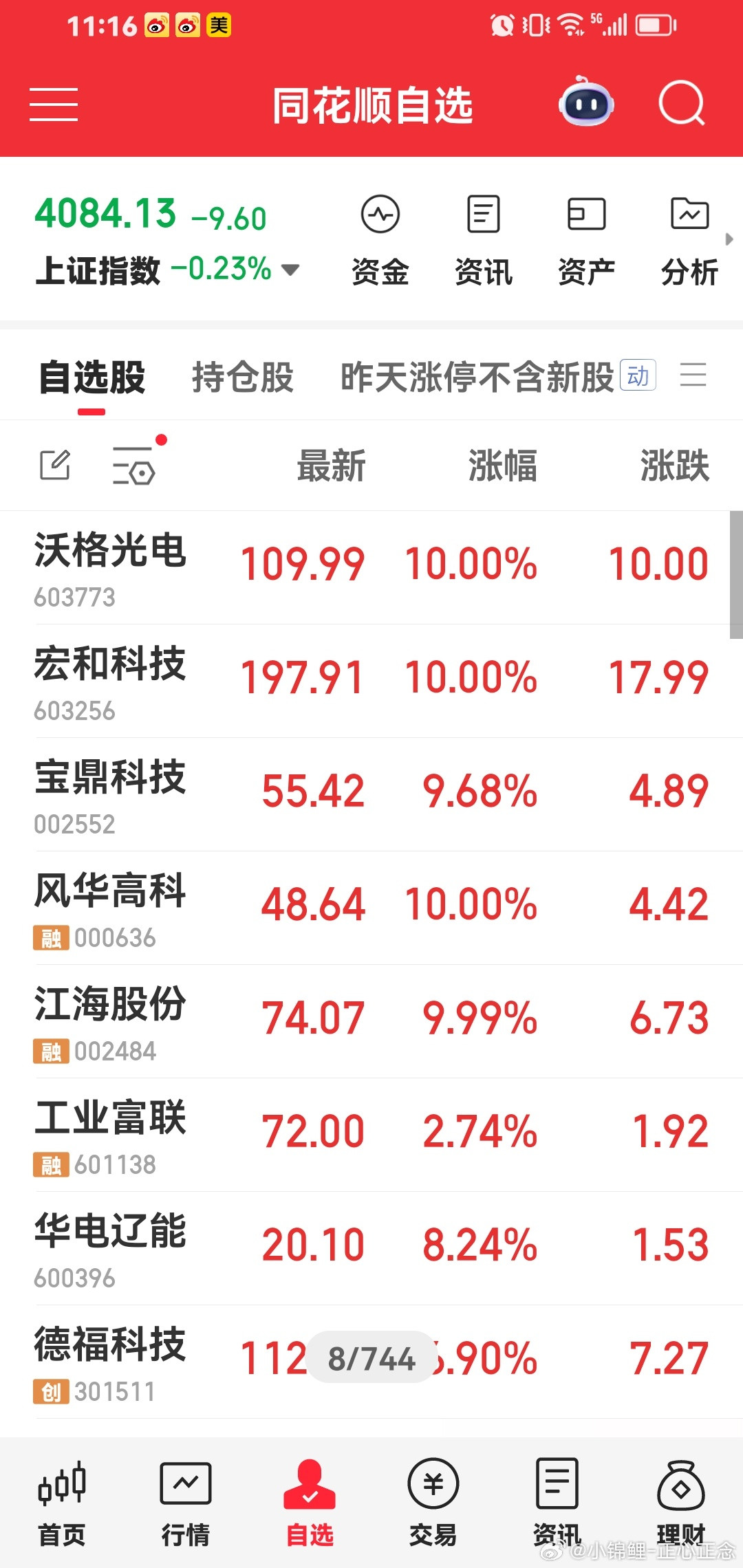 今天趋势大牛股，稳稳的幸福。