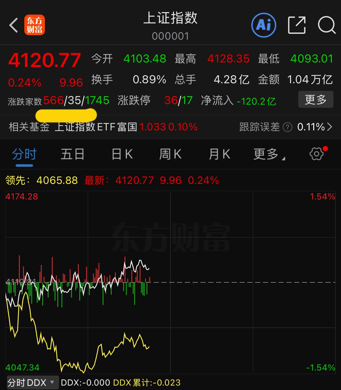 照现在这种行情持续下去，市场人气早晚彻底消散，没人愿意留在场内交易。真心怀念以