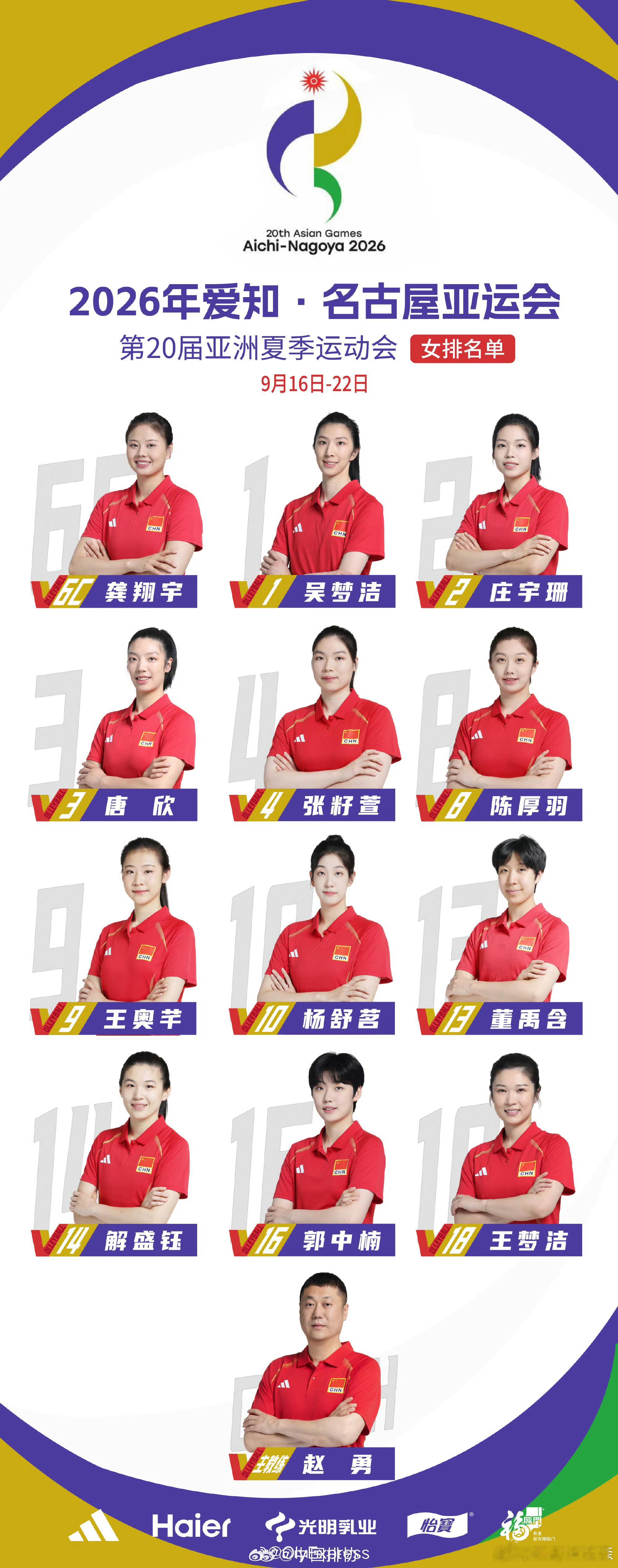亚运会女排名单调整了，看下来似乎换了，又似乎没什么卵用。主要的变动是张梓萱代替