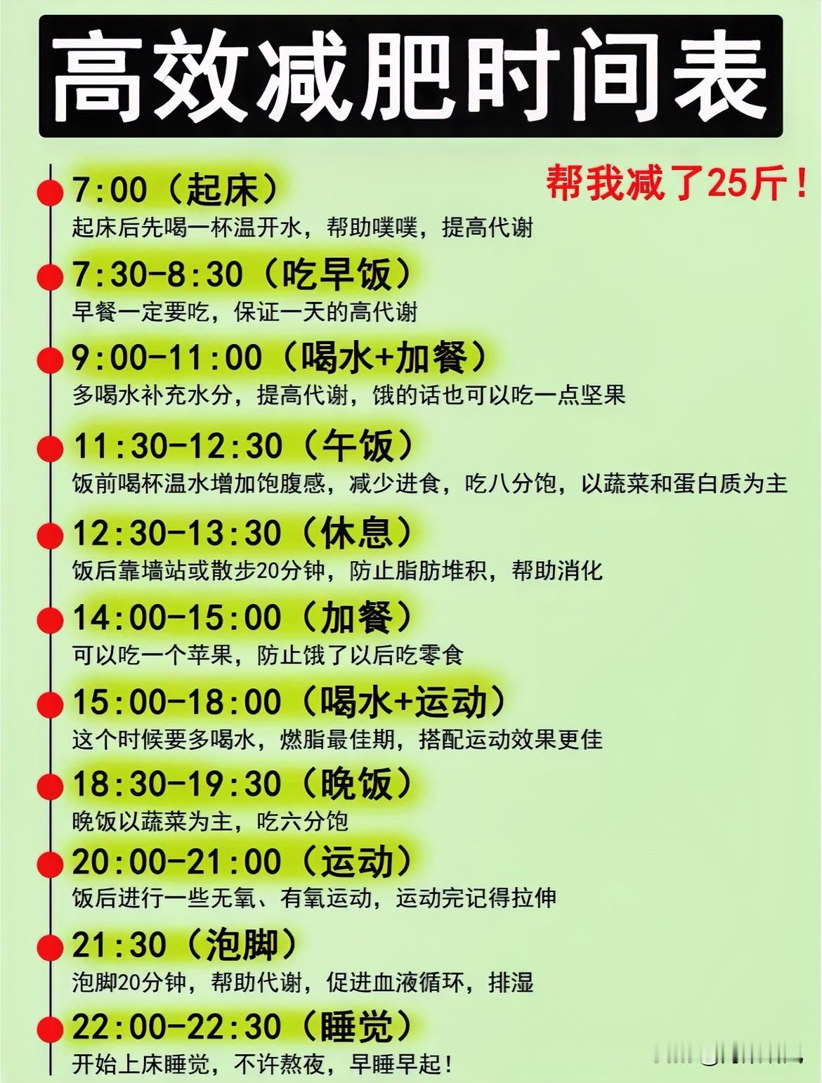 减肥不吃哪餐最靠谱？果断选晚餐！[吐舌头眯眼睛笑]想减肥又不想饿太狠，不吃晚餐真的香！白