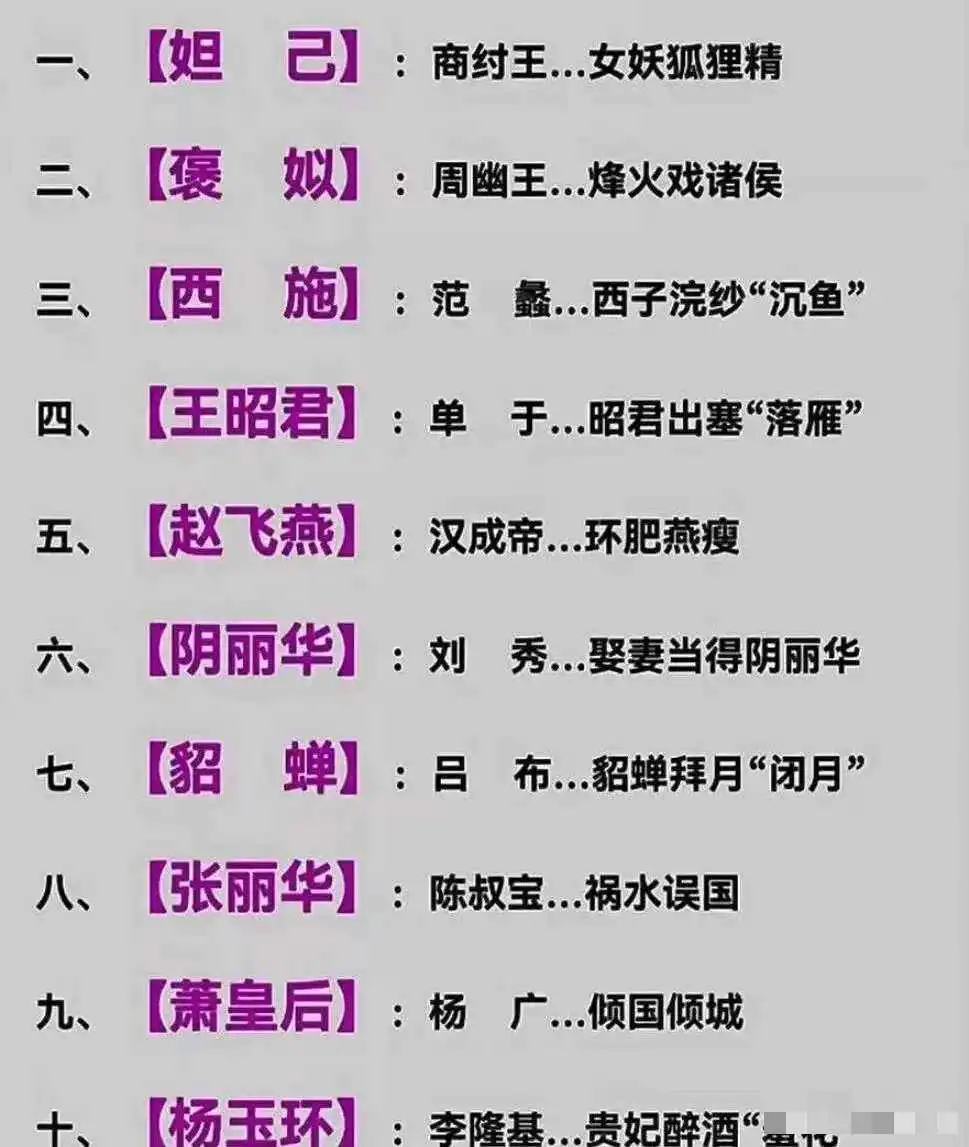 中国古代历史上的10大美女！谁才是你心里的女神？
