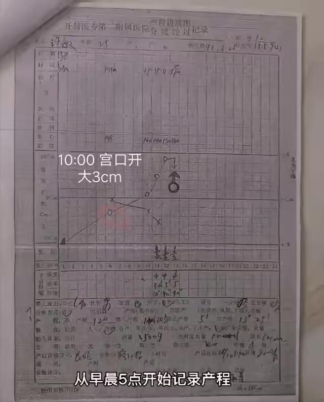 二八换子事件，许敏追查真相。追查真相进行了部分病历的鉴定。对部分病历的鉴定消息传