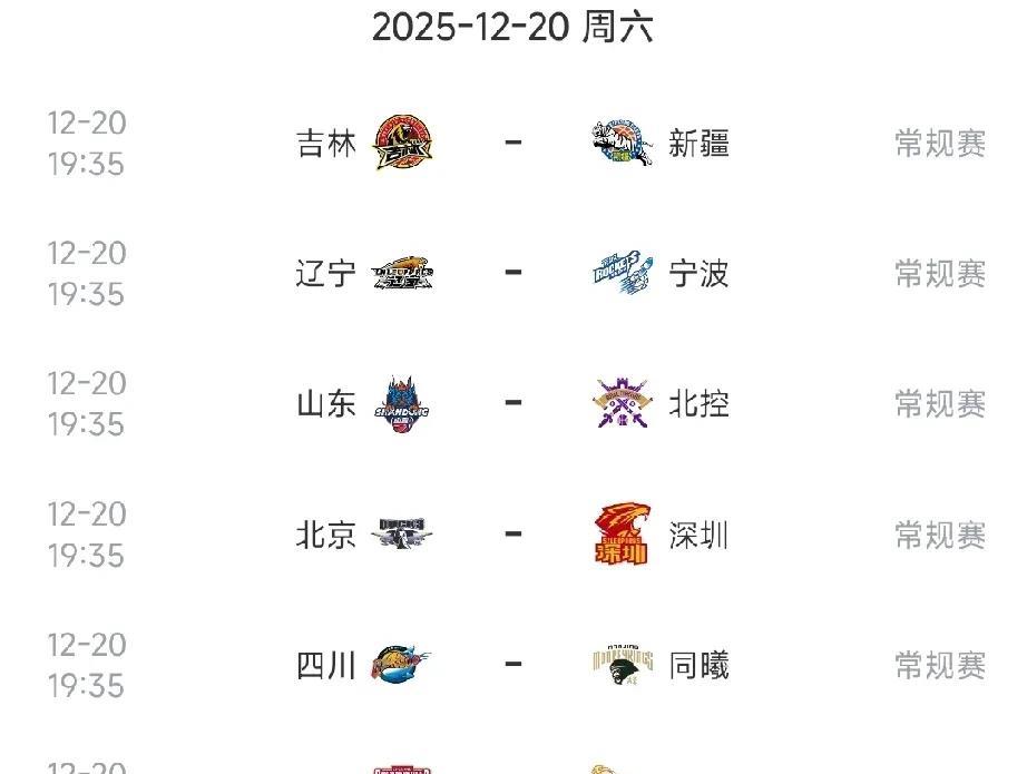 CBA今日赛程安排，辽宁再出发！根据最新赛程安排，今日即12月19日共有6场比