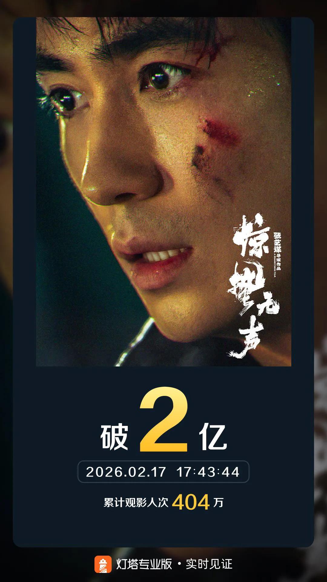 《惊蛰无声》票房破2亿，稳居春节档第二梯队由张艺谋执导，易烊千玺、朱一龙、宋佳