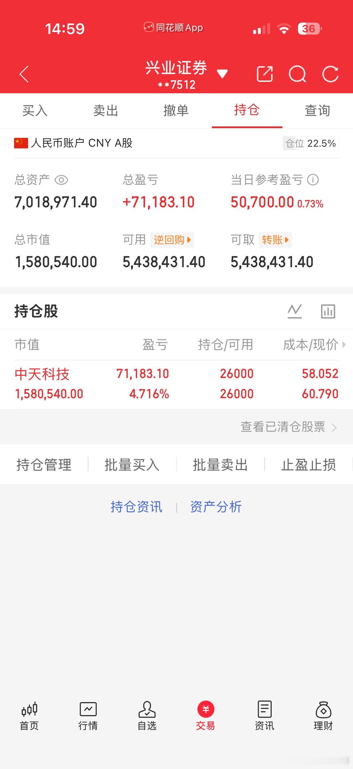 今天是6月30号！长征财哥（80w）翻倍操作之旅。继续持仓：中天科技特别声明：不