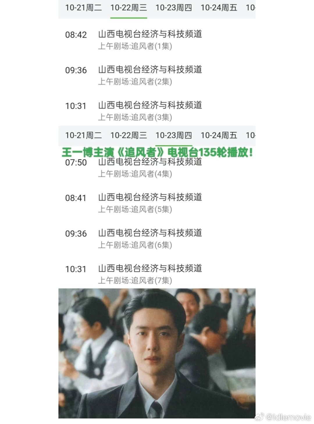 《追风者》135轮播放，可见观众不是不爱看长剧，是不喜欢难看的长剧。该剧2025