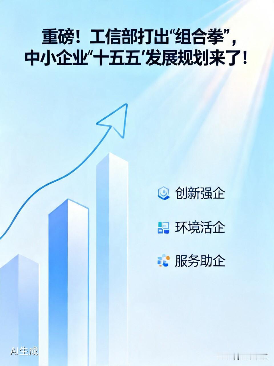 重磅！工信部打出“组合拳”，中小企业“十五五”发展规划来了！工信部最近放