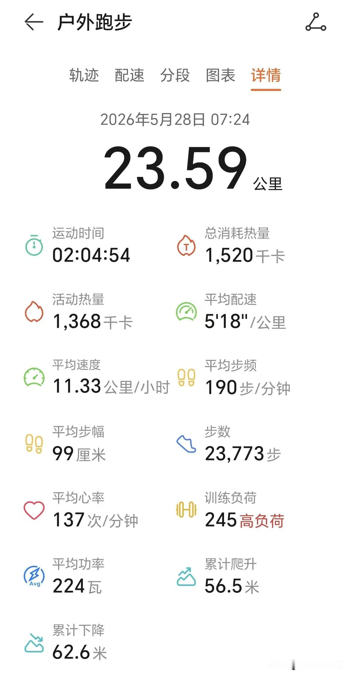 今天您跑步了吗？今天晨跑23公里，这是今年连续第70个半马了，感觉特别轻松，舒服