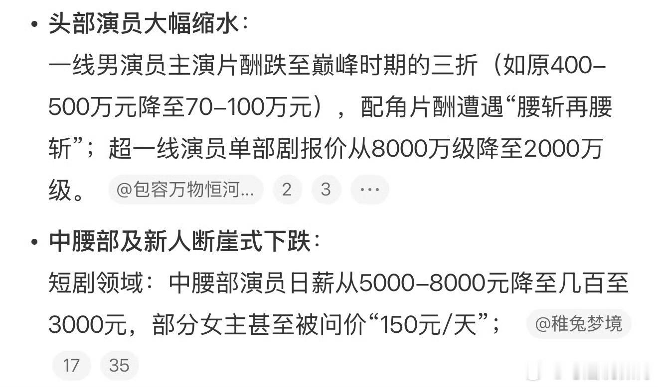 短剧降薪OMG长剧短剧化短剧AI化，长短剧不仅现在都压剧，演员也都开始降薪了