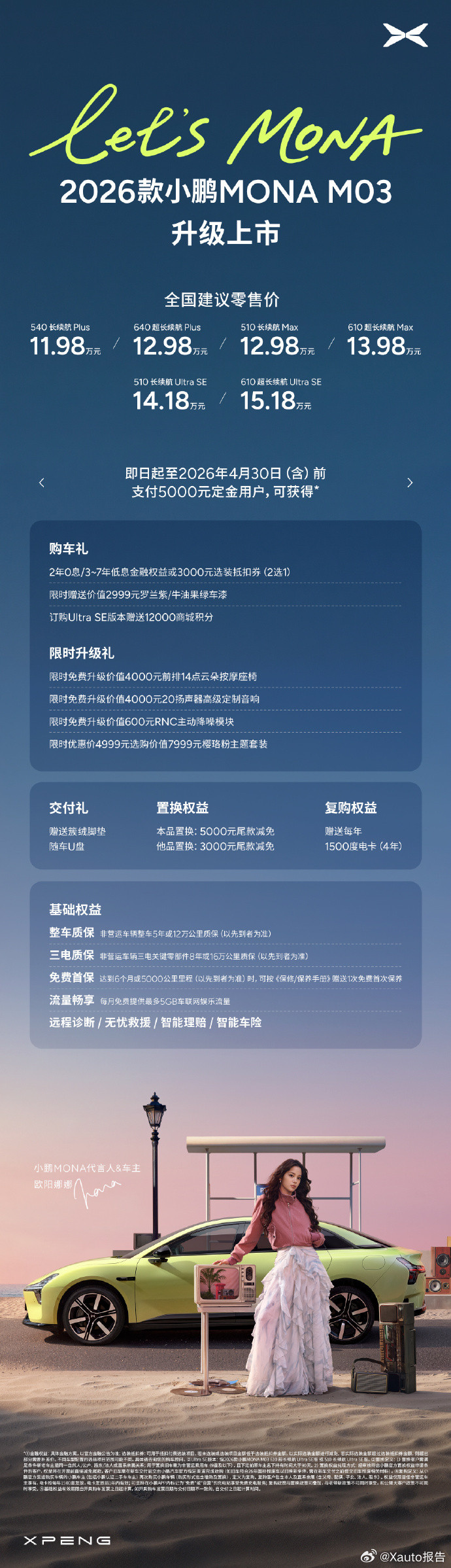 欧阳娜娜同款小鹏MONA起售价11.98万2026款小鹏MONAM03于4月2