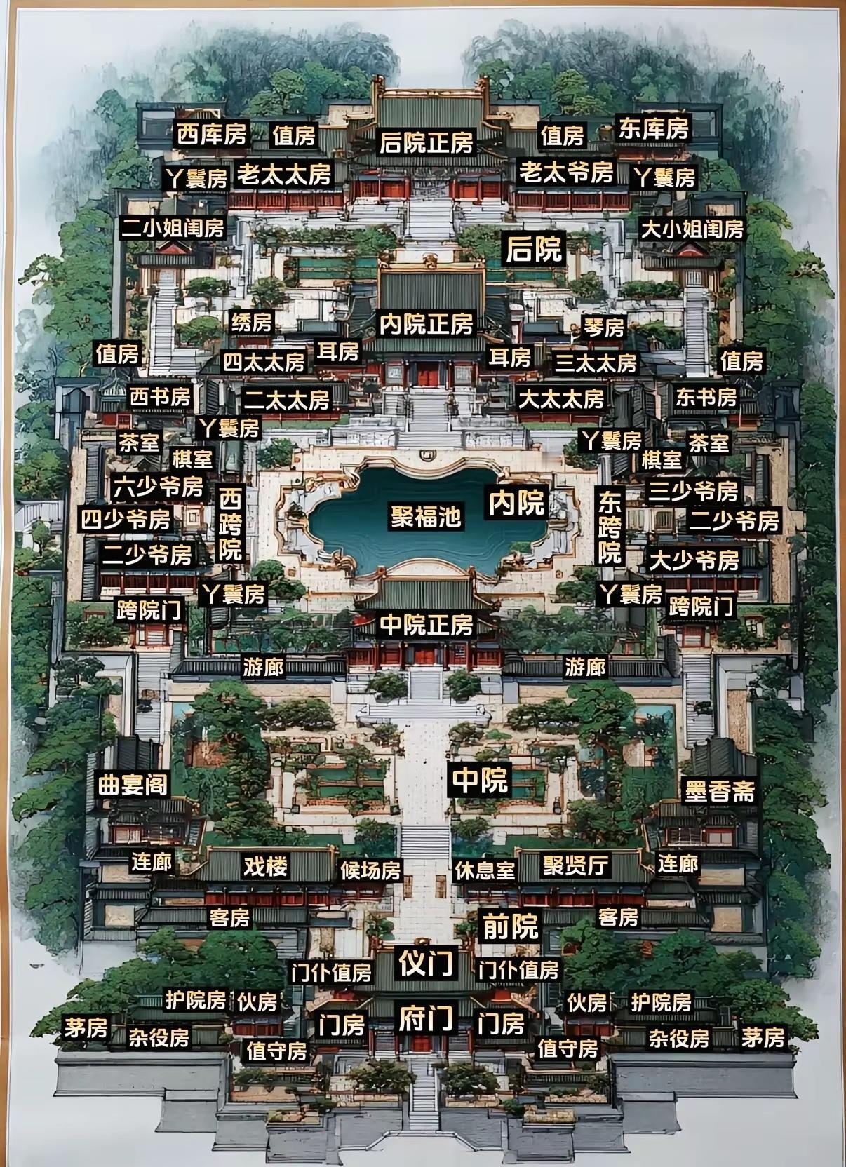 古代社会，还是有钱人好...