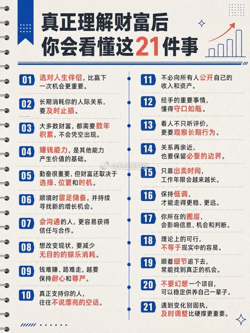 真正理解财富后，你会发现的21个真相