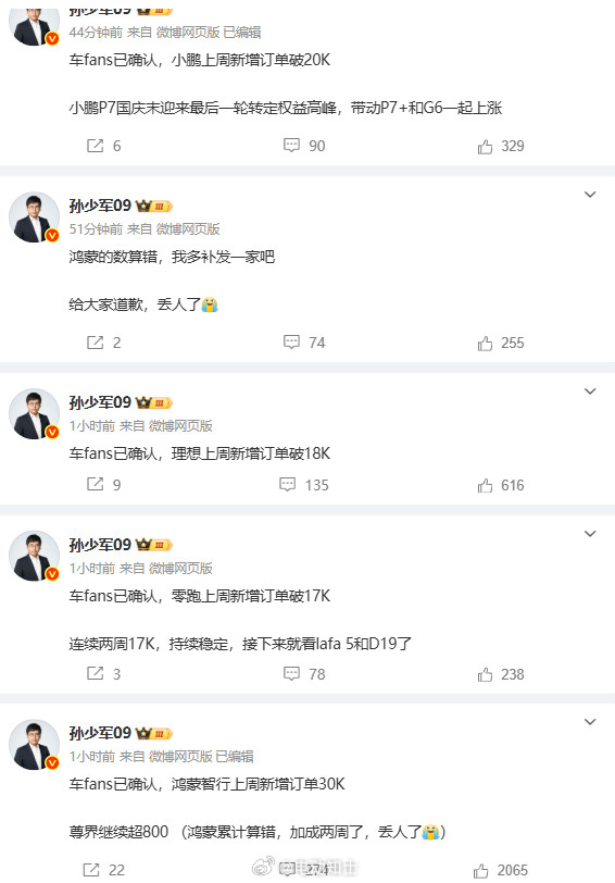 上周各家新增订单数据，包含10.6—10.8三天的假期，所以数据还是很...