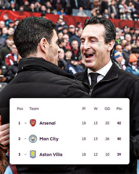 英超争冠，还是三驾马车！维拉太猛了，11连胜，客场逆转击败切尔西。埃梅里这头老狐