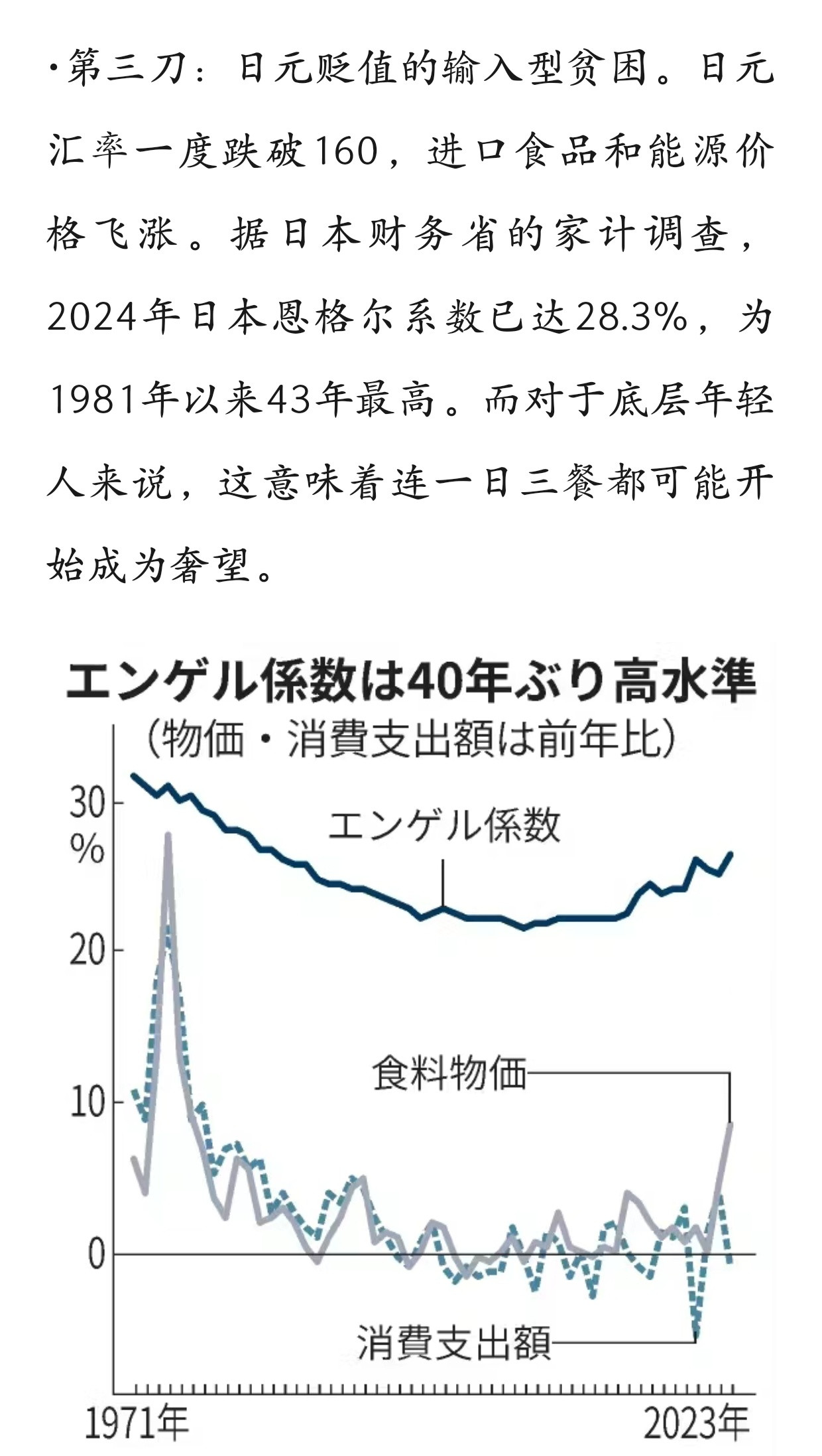 日本梅毒暴发与三个一有关小日子是这样的[滑稽笑]​​​