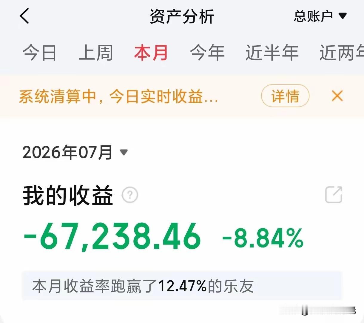 七月惨淡收官！一月浮亏6.7万，原来亏损的不止自己 7月股市饮恨收官，这位朋友