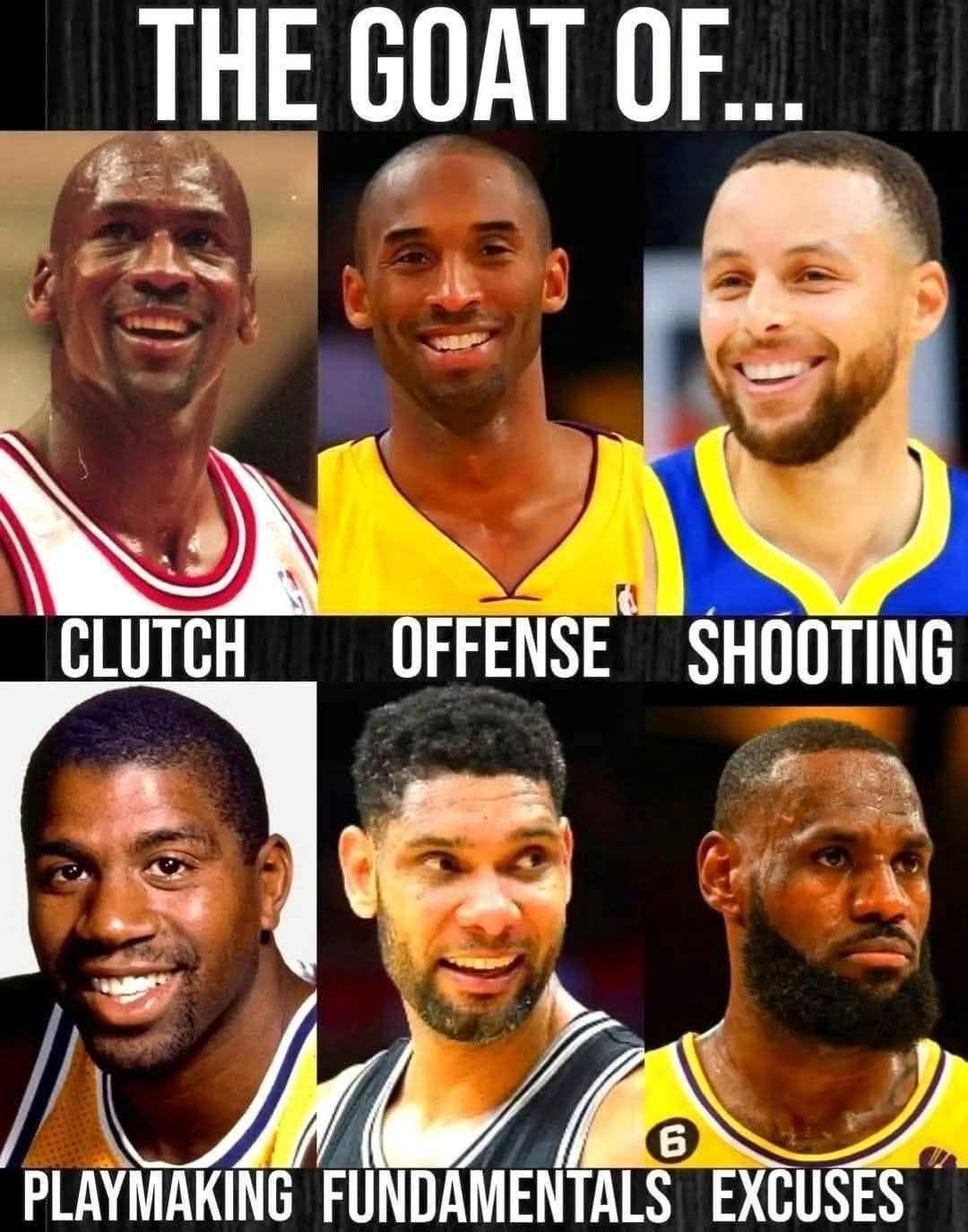 这是真的吗？史上最佳是乔丹：关键球能力科比：进攻库里：投篮魔术师：组织传