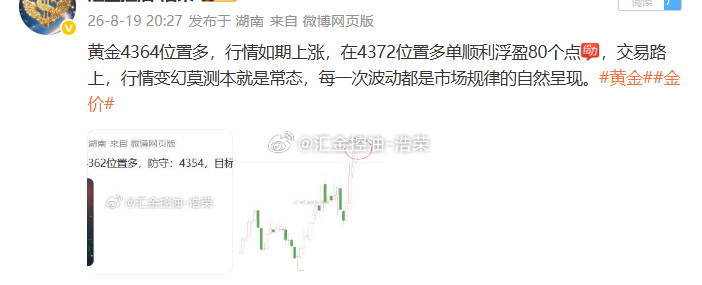 黄金4364位置多，行情成功上涨至目标止盈位4390位置，多单系统止盈260个点