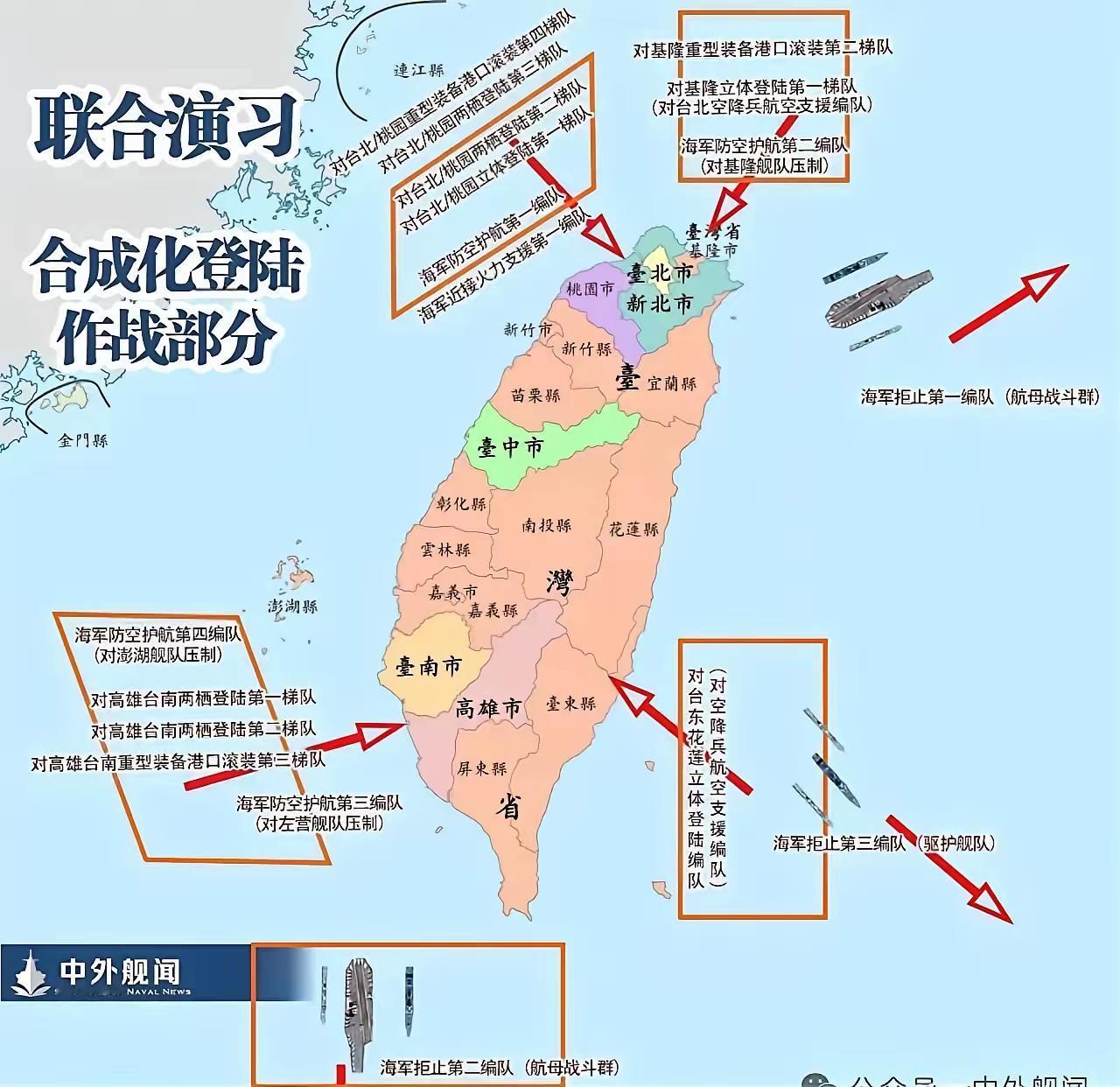 大陆发话了，台湾能接招吗，统一方案真要定了最近大陆那边动作挺大。2026年初，