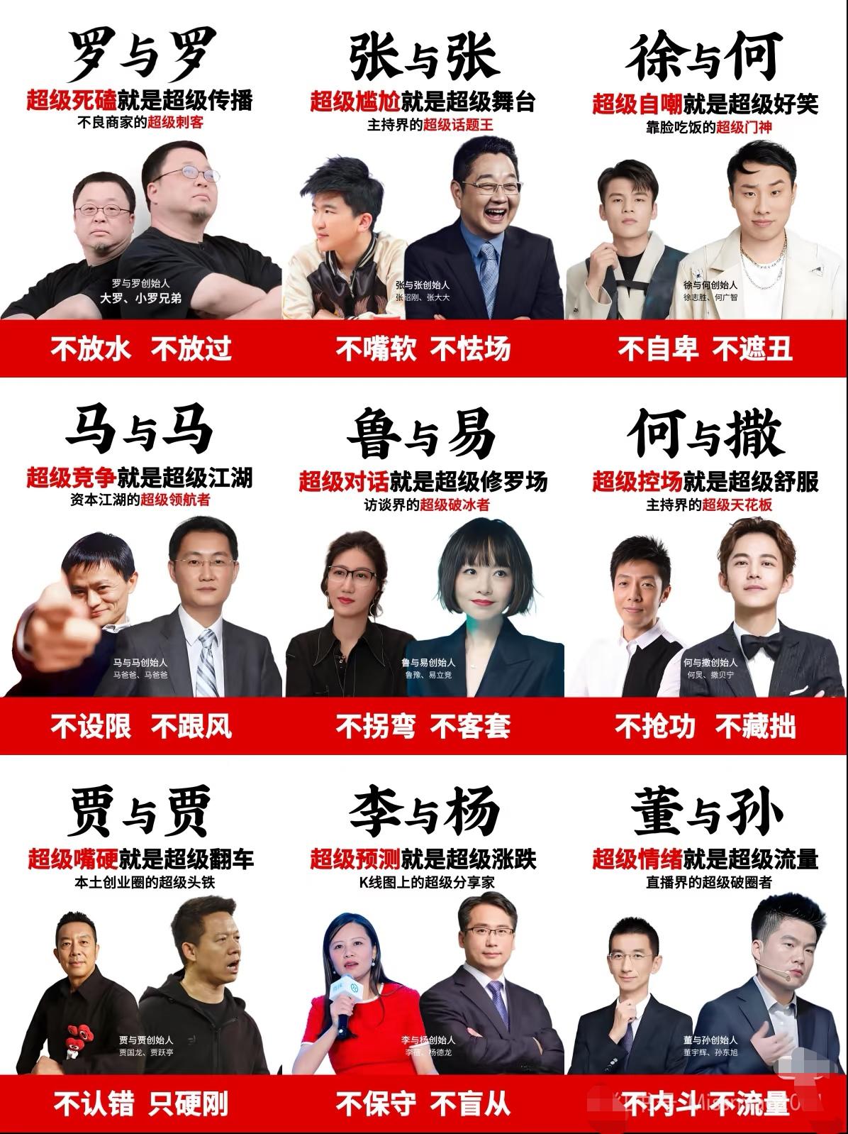 哈哈，这么多×与×，谁最牛掰？