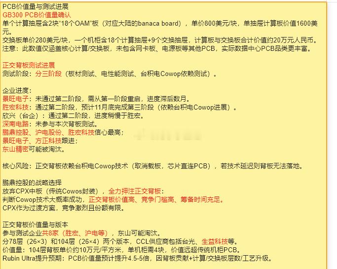 逻辑是涨出来的…