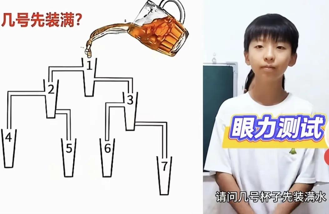智力测试：有7只杯子，请问几号杯子先装满水？