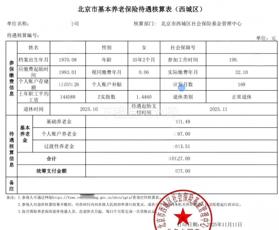 每月的退休金对老人来说意味着什么呢？当然是退休以后不用上班躺平了，生活的保障每月