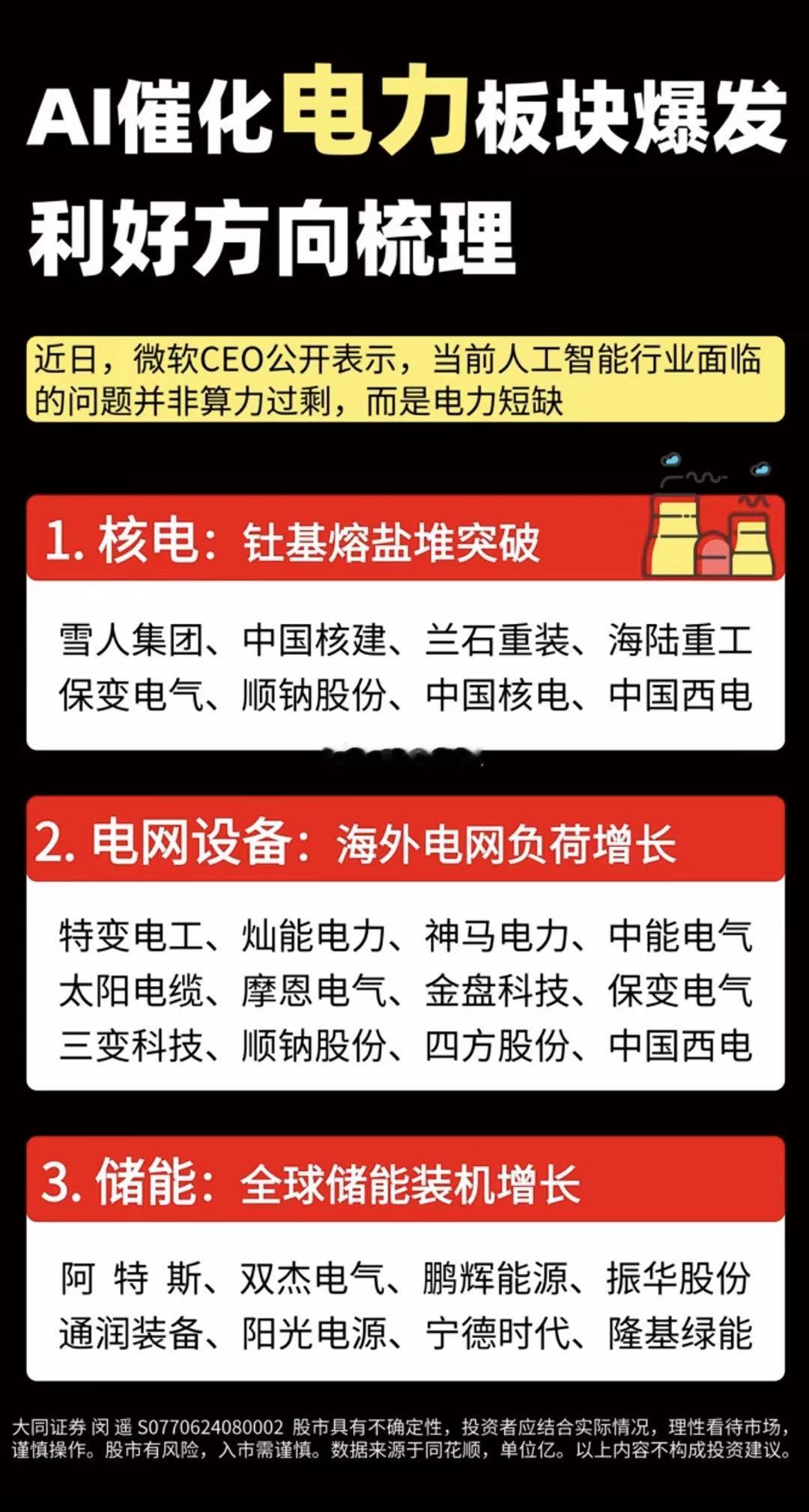 AI需求旺盛，催化电力板块需求缺口！​近日，微软CE0公开表示，当前人工智能行业
