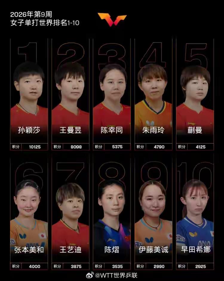 友友们，我这预测只是个人看法，不喜勿喷啦！对与错都别见怪，要是不准就当我没说吧哈