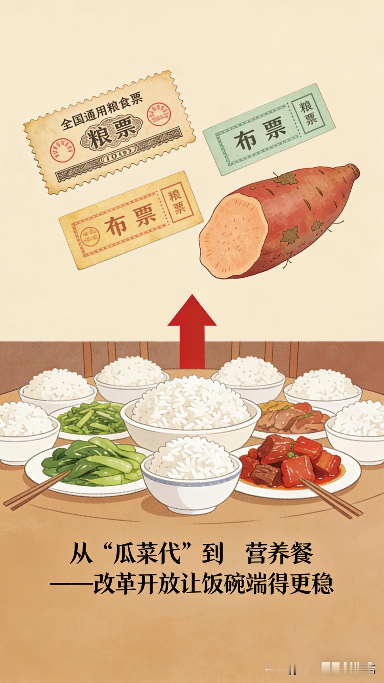 没有改革开放，日子不敢想要是没有改革开放，咱们现在的日子根本没法过。农民还