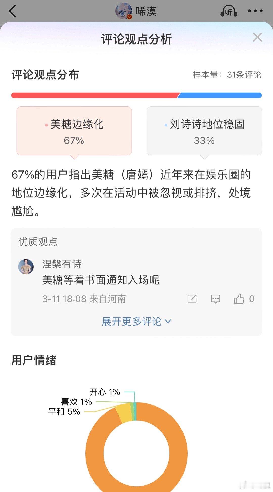 俺不中了罗伯特总结“美糖边缘化”“刘诗诗地位巩固”抽一个唐嫣粉丝解释一下“美糖