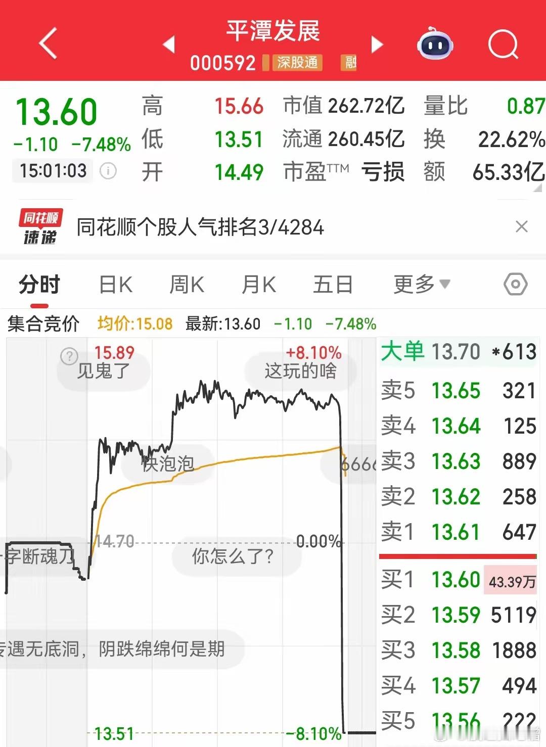 平潭发展一字断魂刀，下只牛股花落谁家