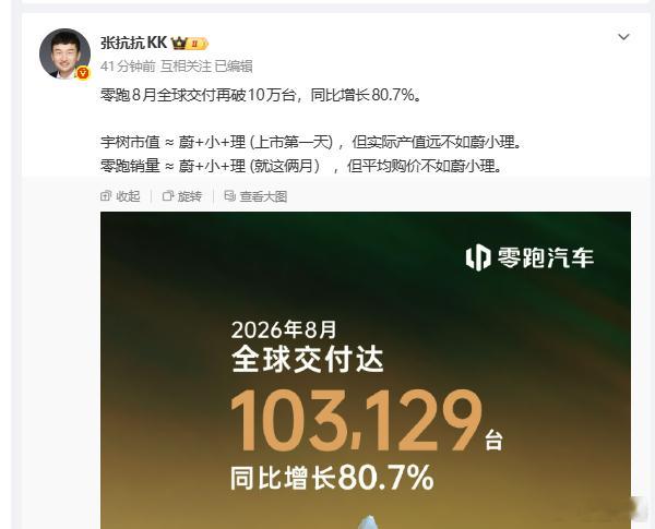 同比增长80%，这个数字还是太恐怖了​​​