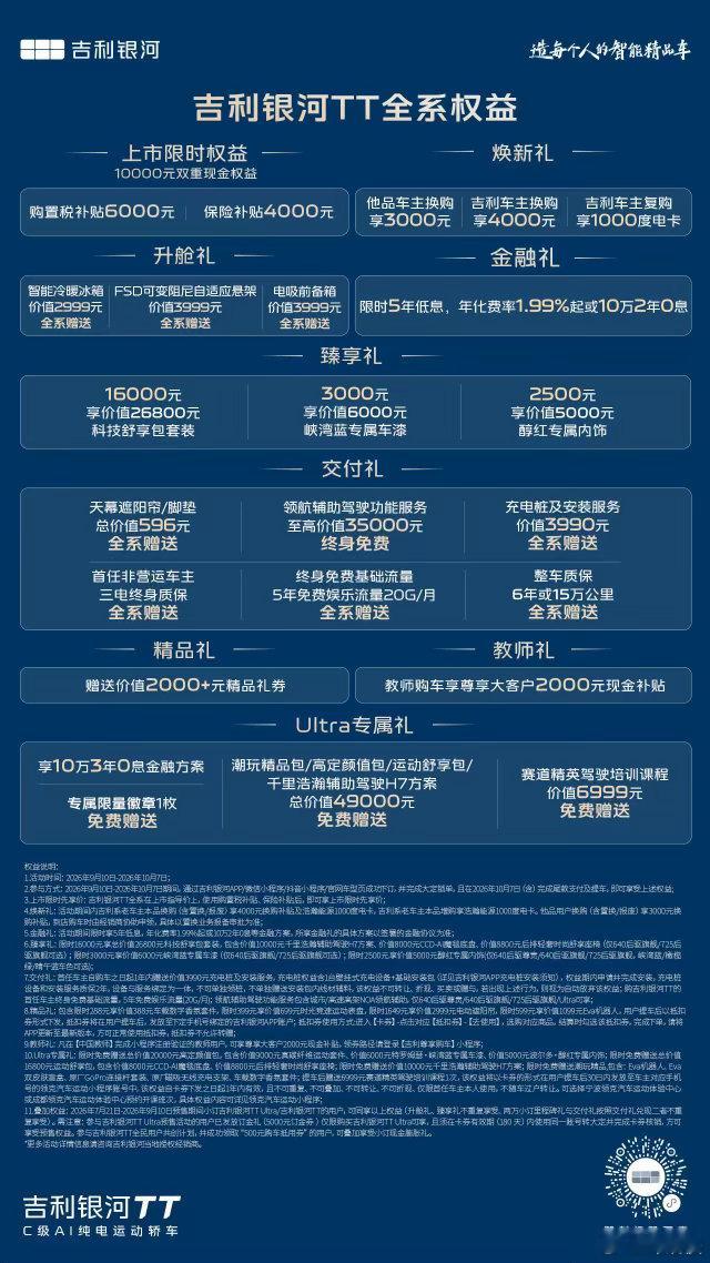 吉利银河TT上市了，想起我第一辆电动汽车帝豪EV，2017年买的，开了四年，去了祖国大地，基本没啥故
