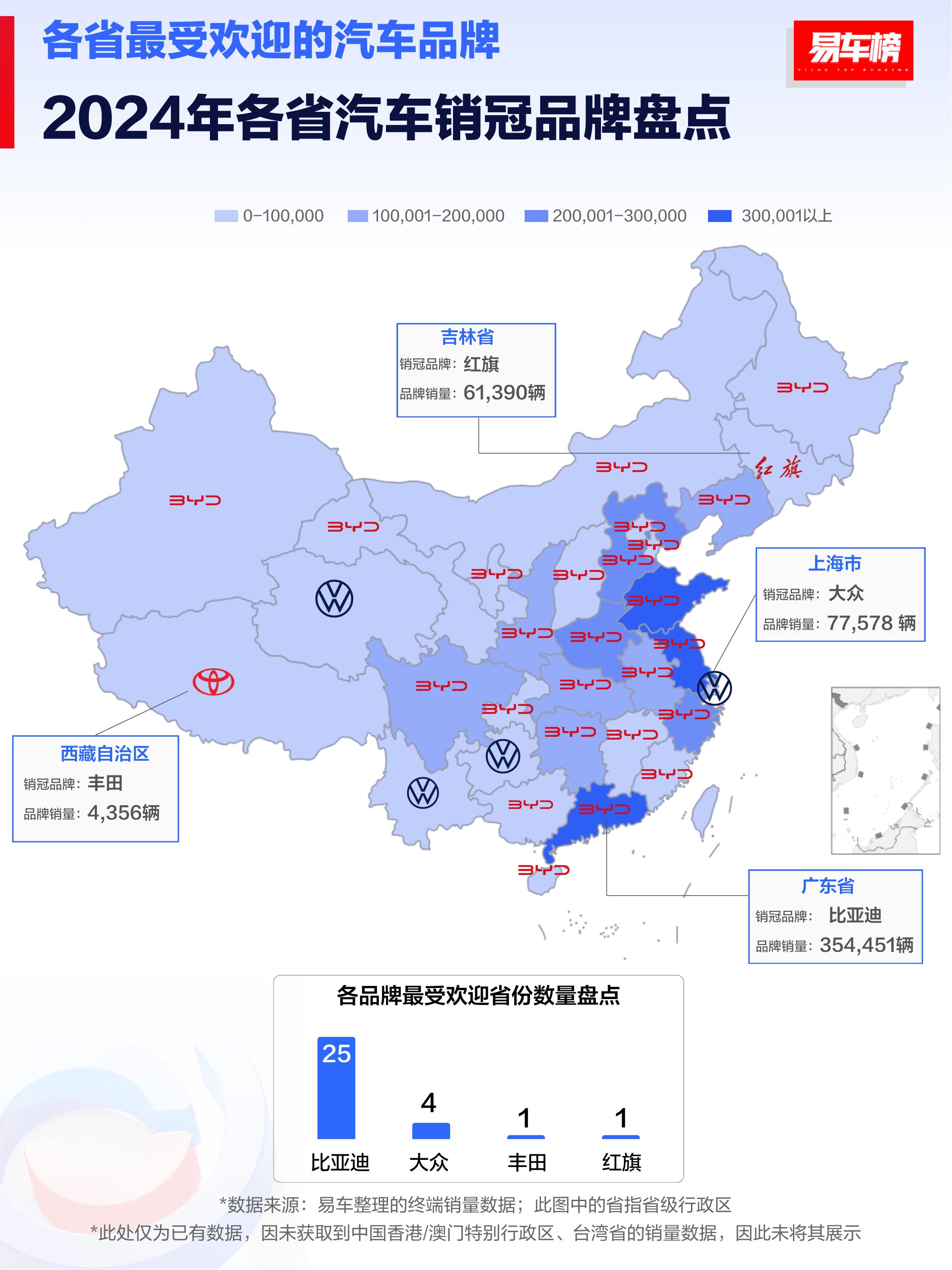 各省最受欢迎的汽车品牌都是谁？2024年各省汽车销冠品牌盘点来了：最受欢迎的品