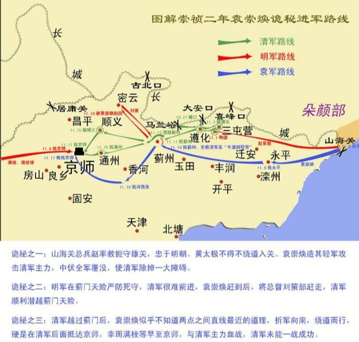 袁崇焕勤王为何绕远至河务西，与清军同日抵京？是战略失误还是另有隐情？