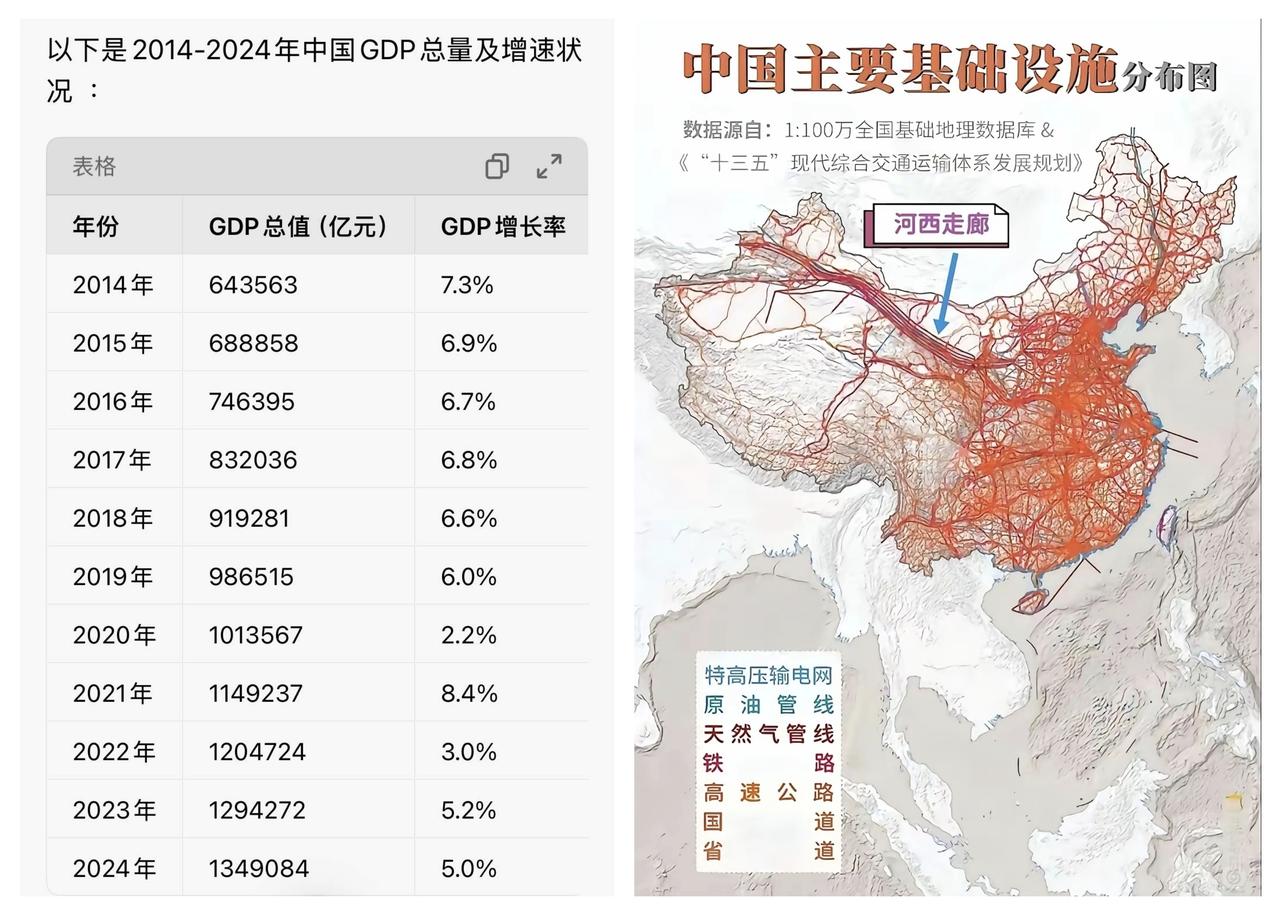 ✨德国经济恢复正增长：0.2%✨🐼经过连续两年的负增长之后，德国经济在2