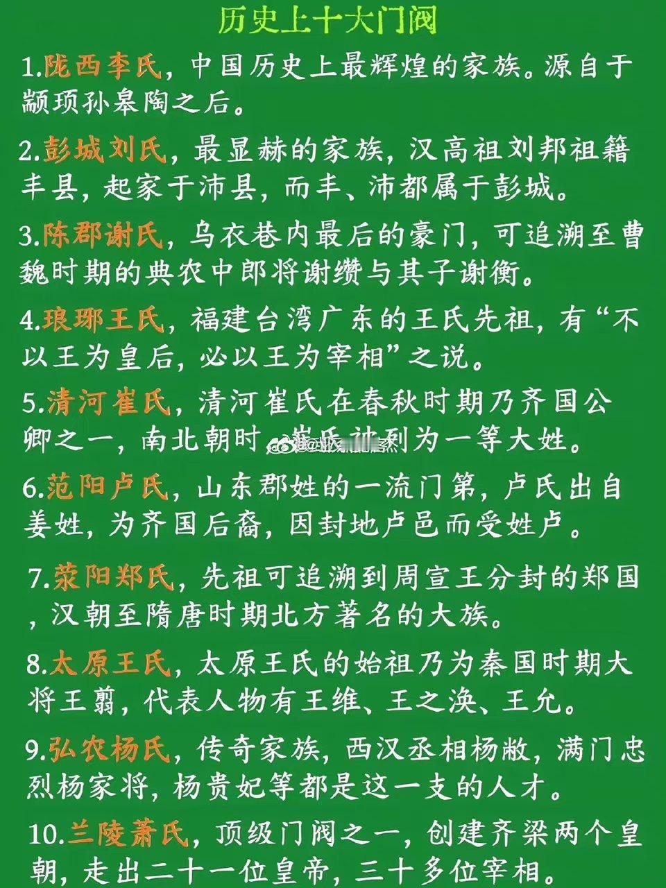 历史上十大门阀