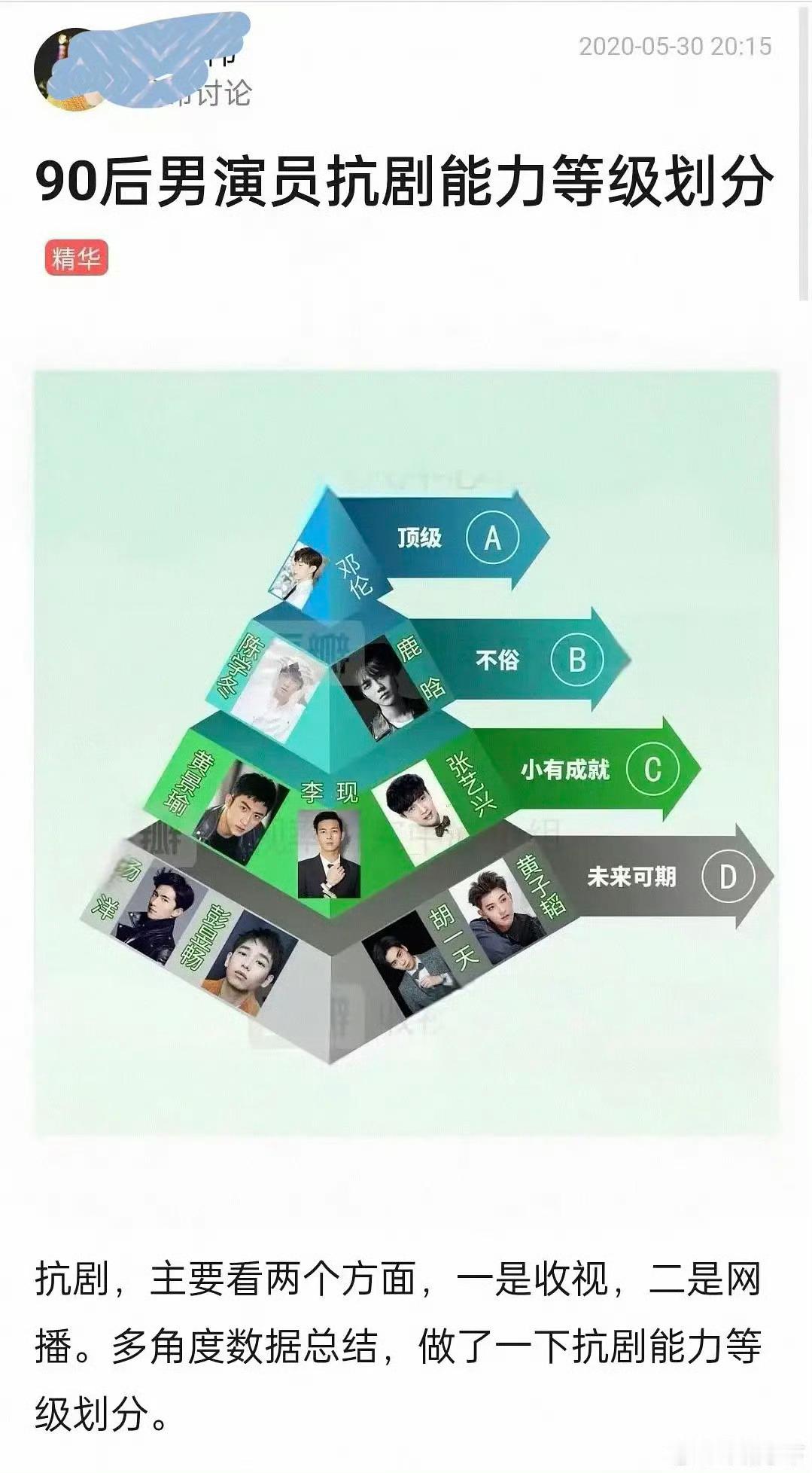 难怪901这个称号没人想要