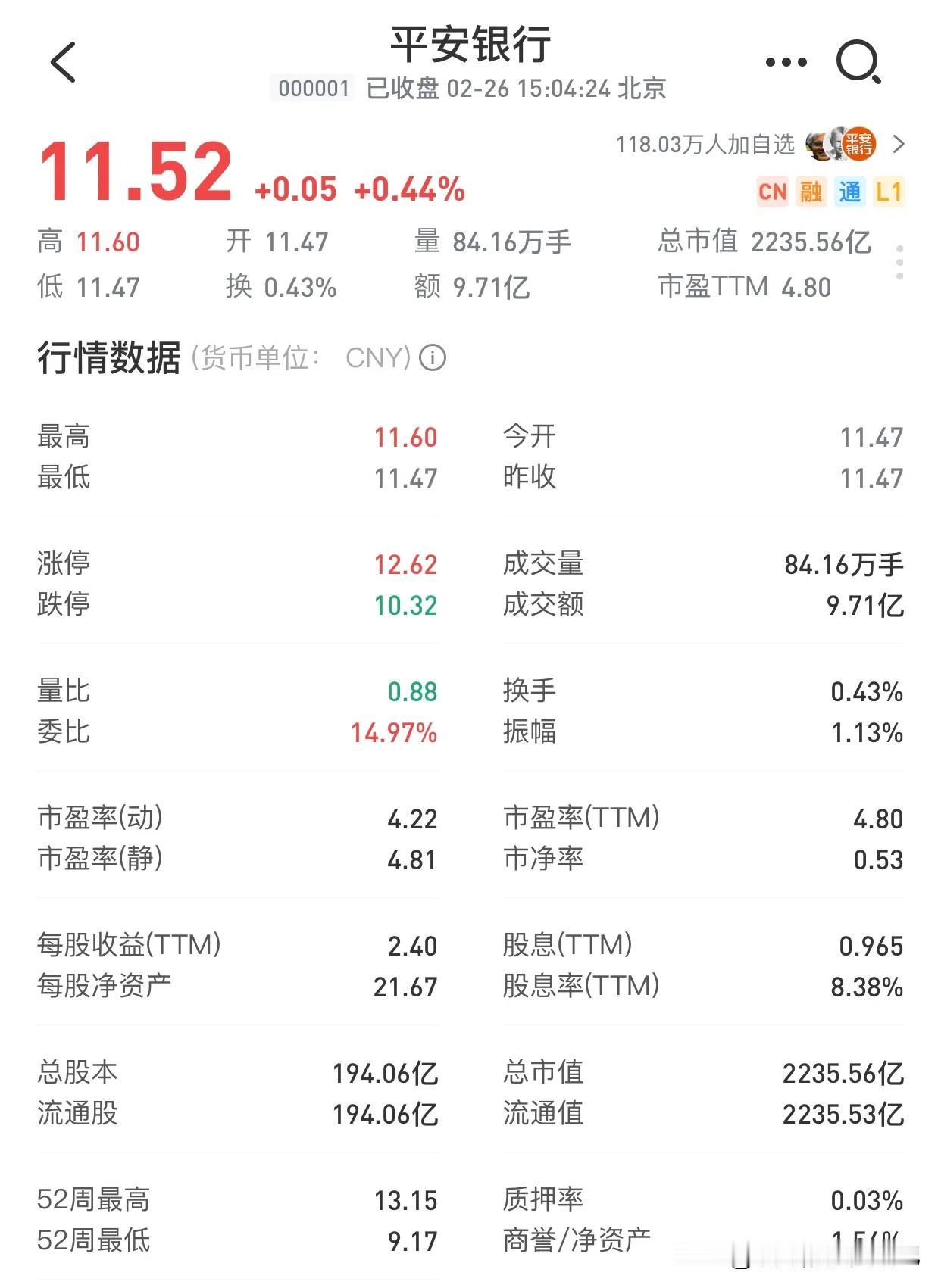 险资盯上银行股，这波机会你看懂了吗？今年投资圈有个超有意思的现象，不知道你们注