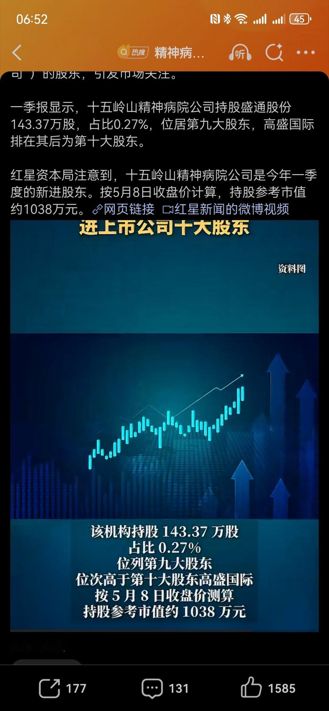 精神病院炒股炒成公司前十大股东看到这个，又说明什么呢？普通人真的别乱炒，很难的